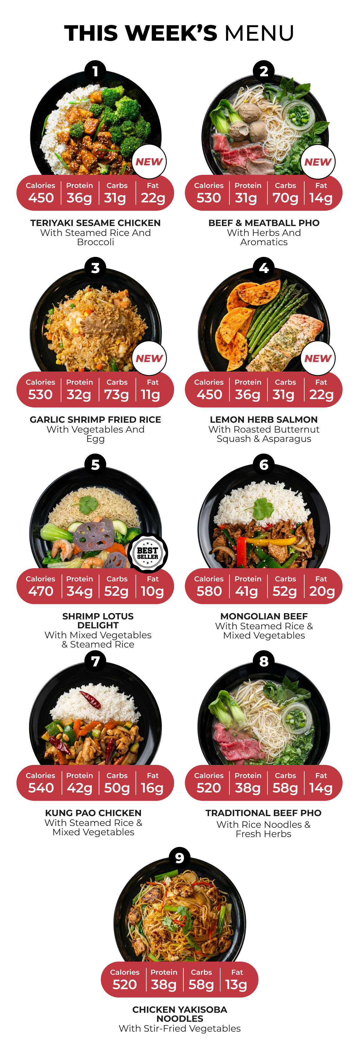 EXCLUSIVE 5 + 1  FREE MEAL PLAN