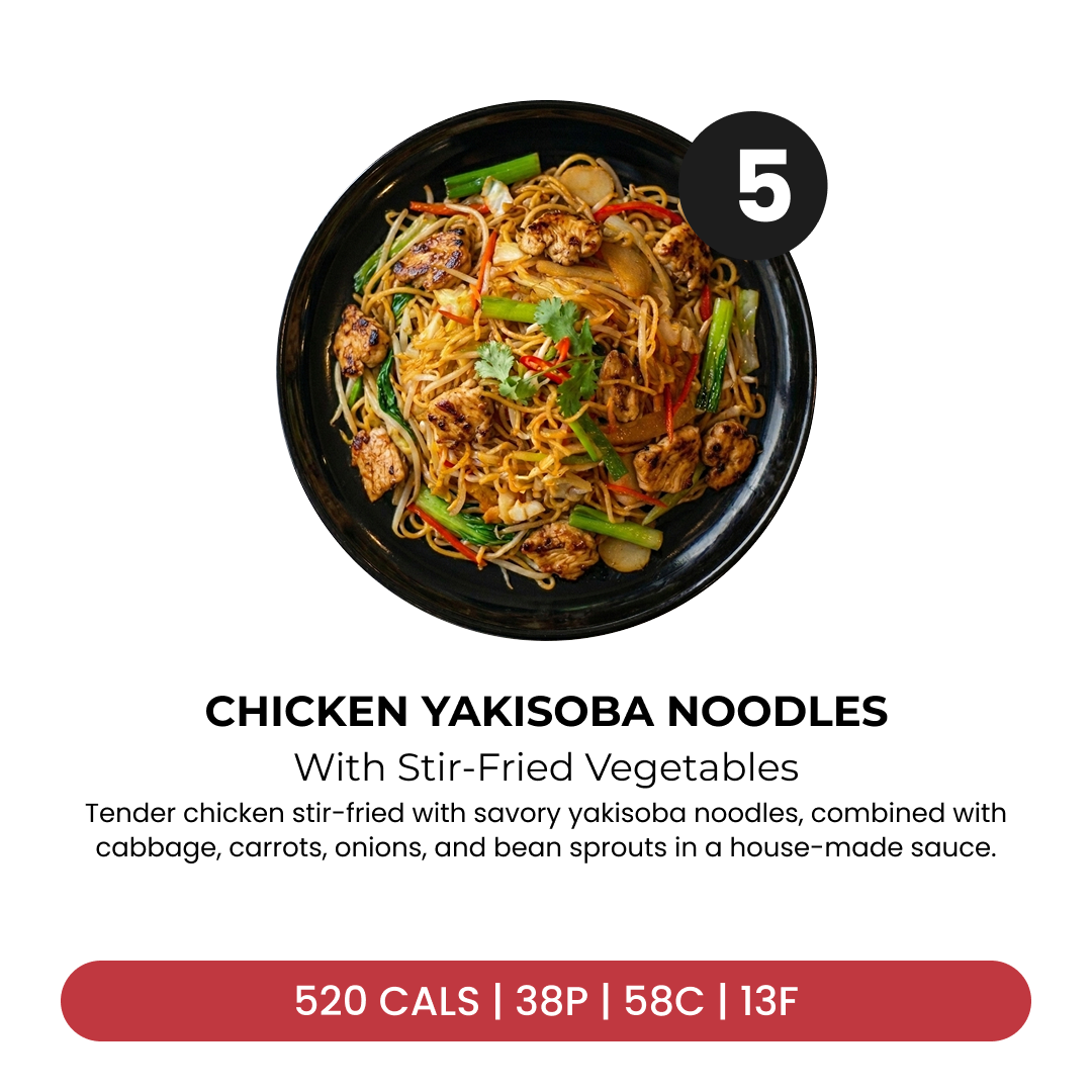 6 Meal Plan