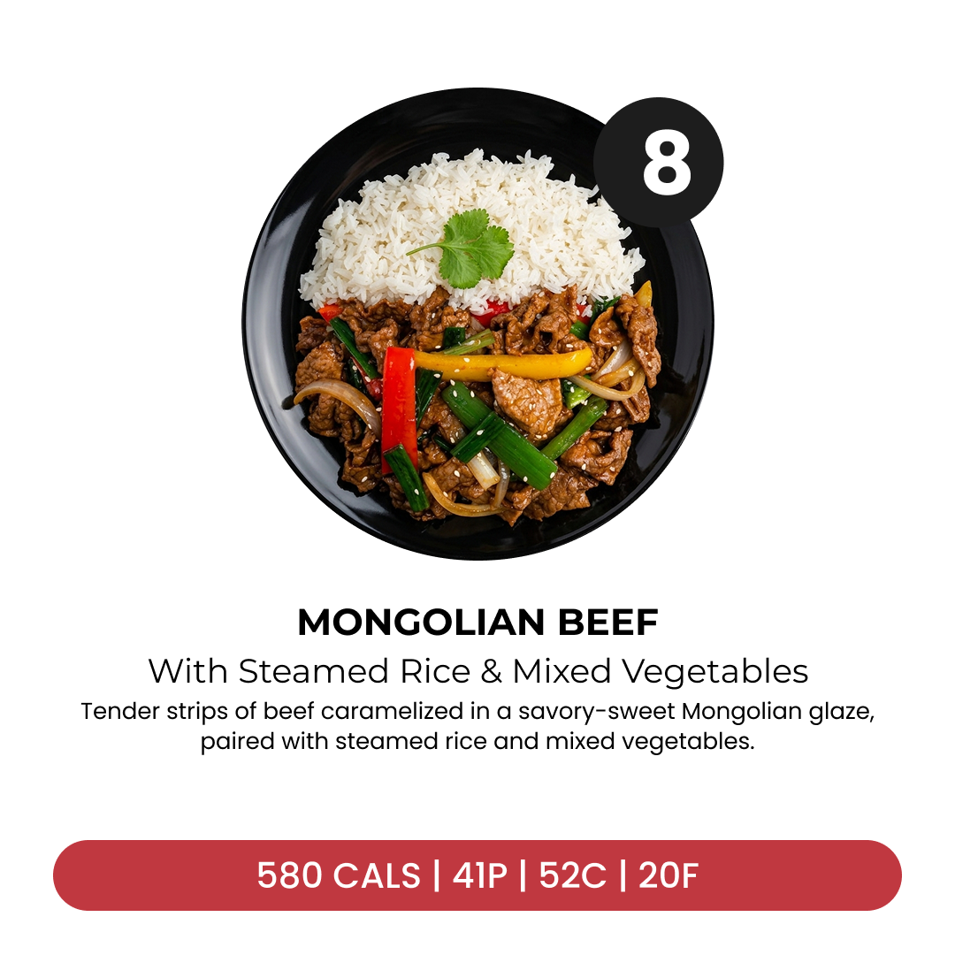 7 Meal Plan