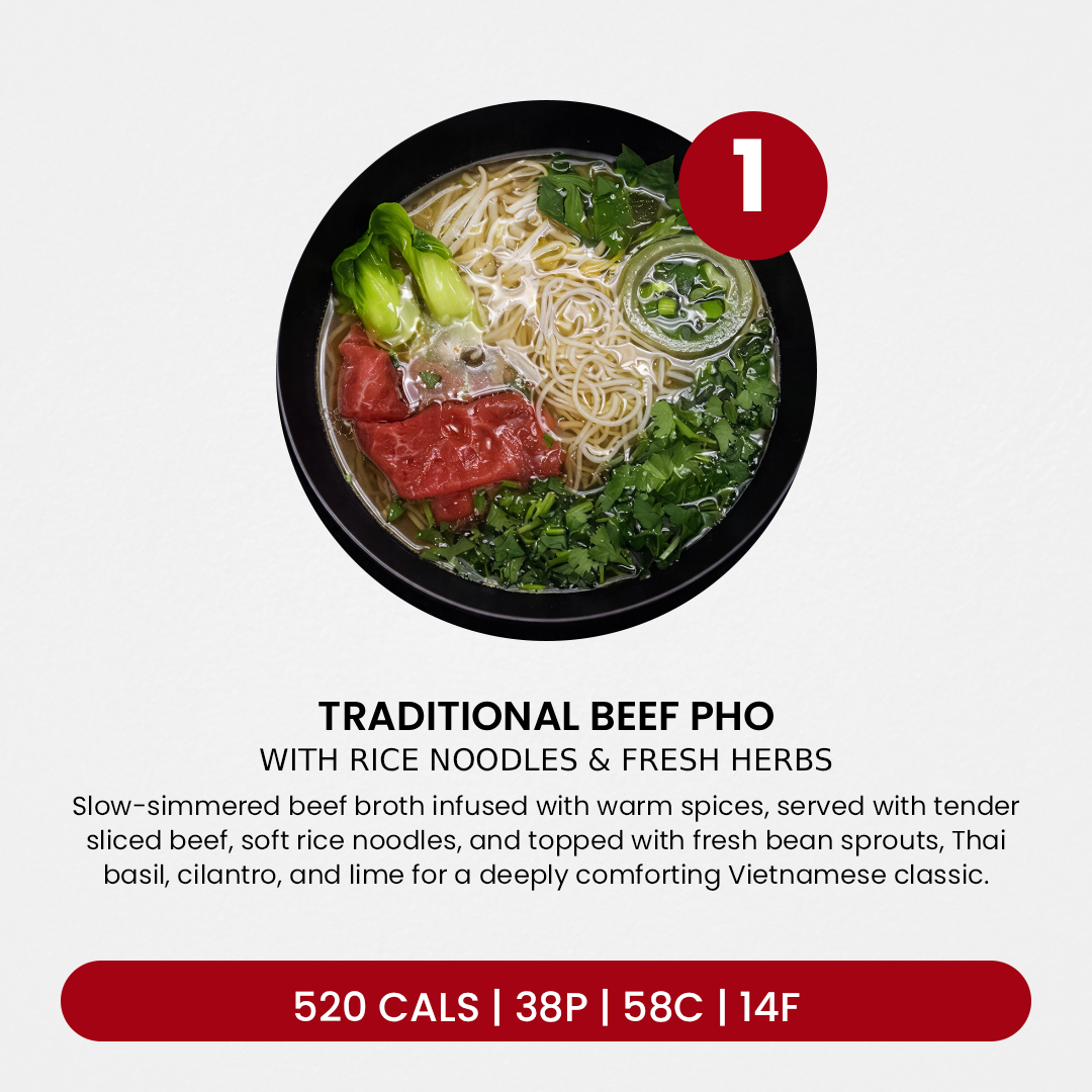 10 Meal Plan