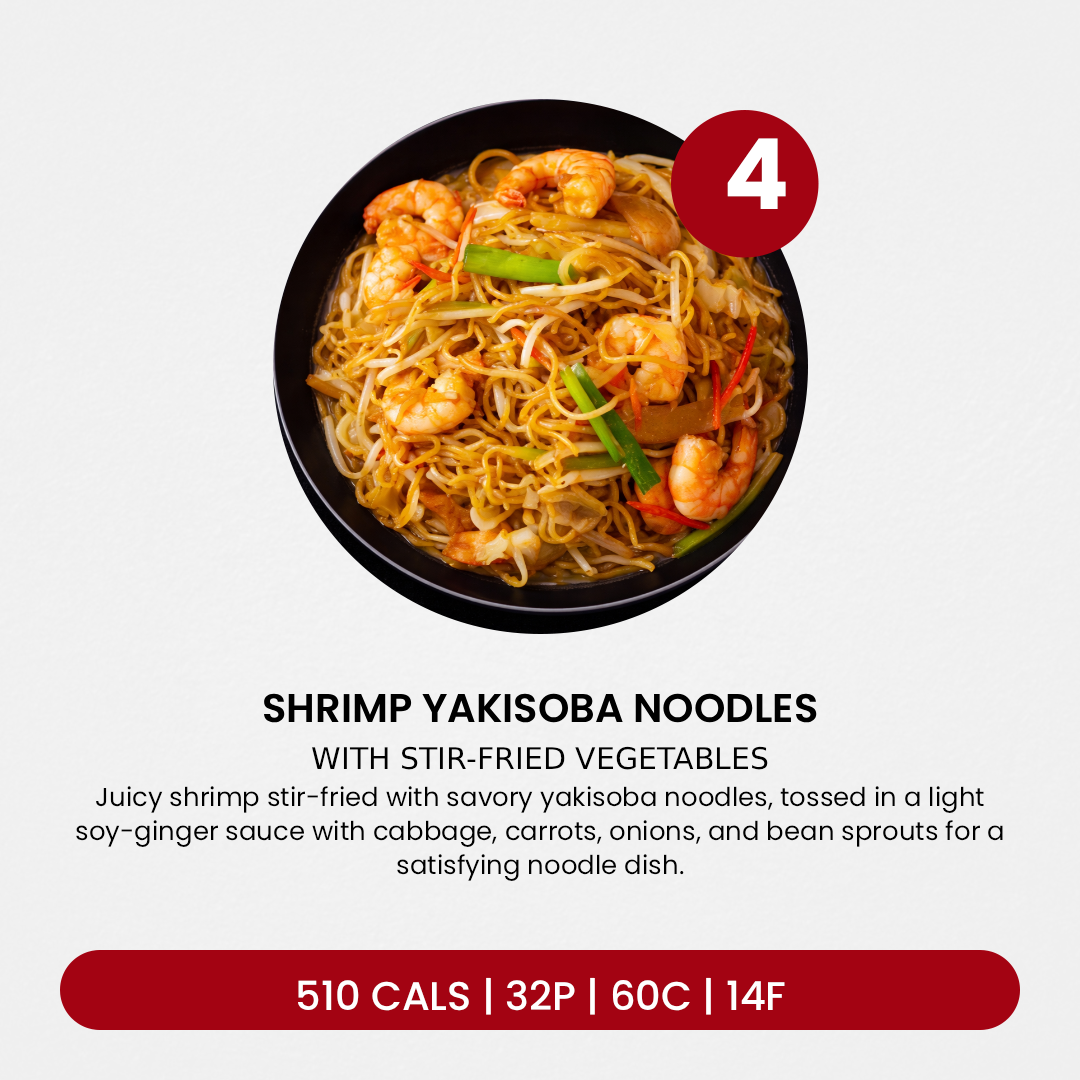 10 Meal Plan