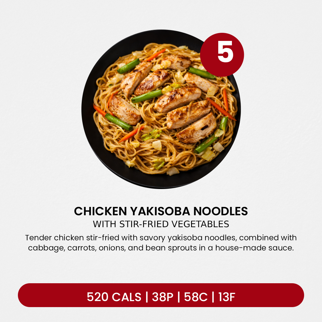 15 Meal Plan