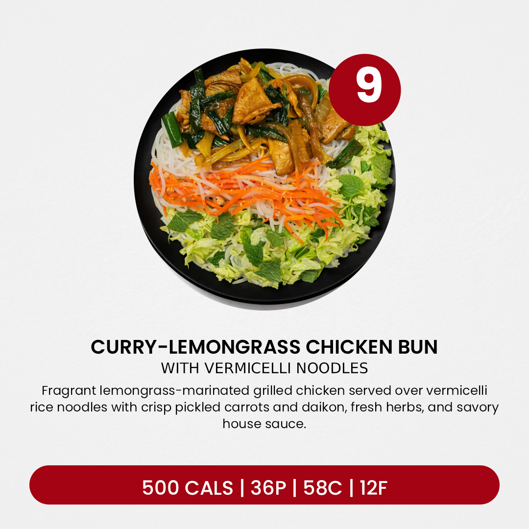 7 Meal Plan