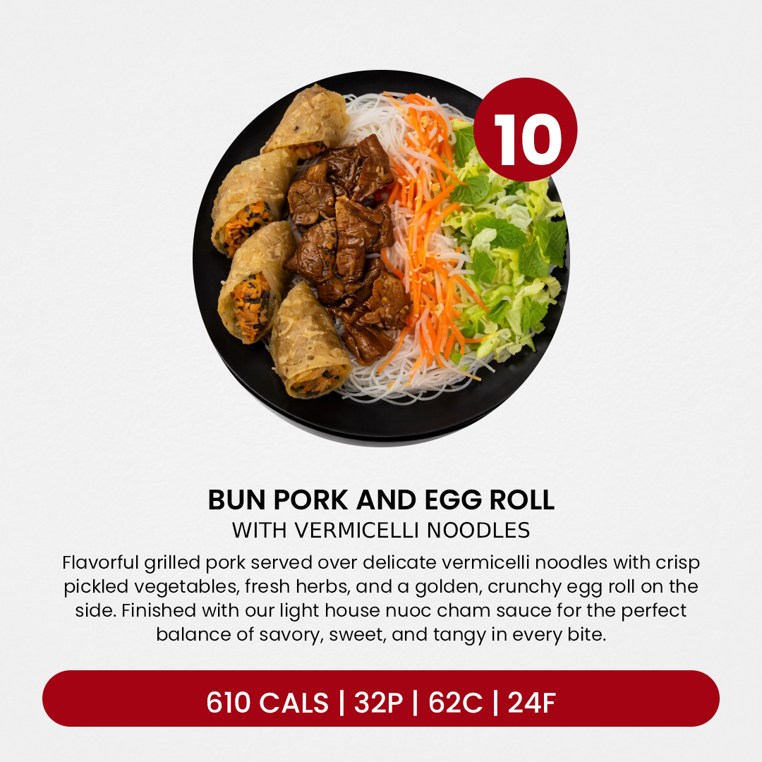 15 Meal Plan
