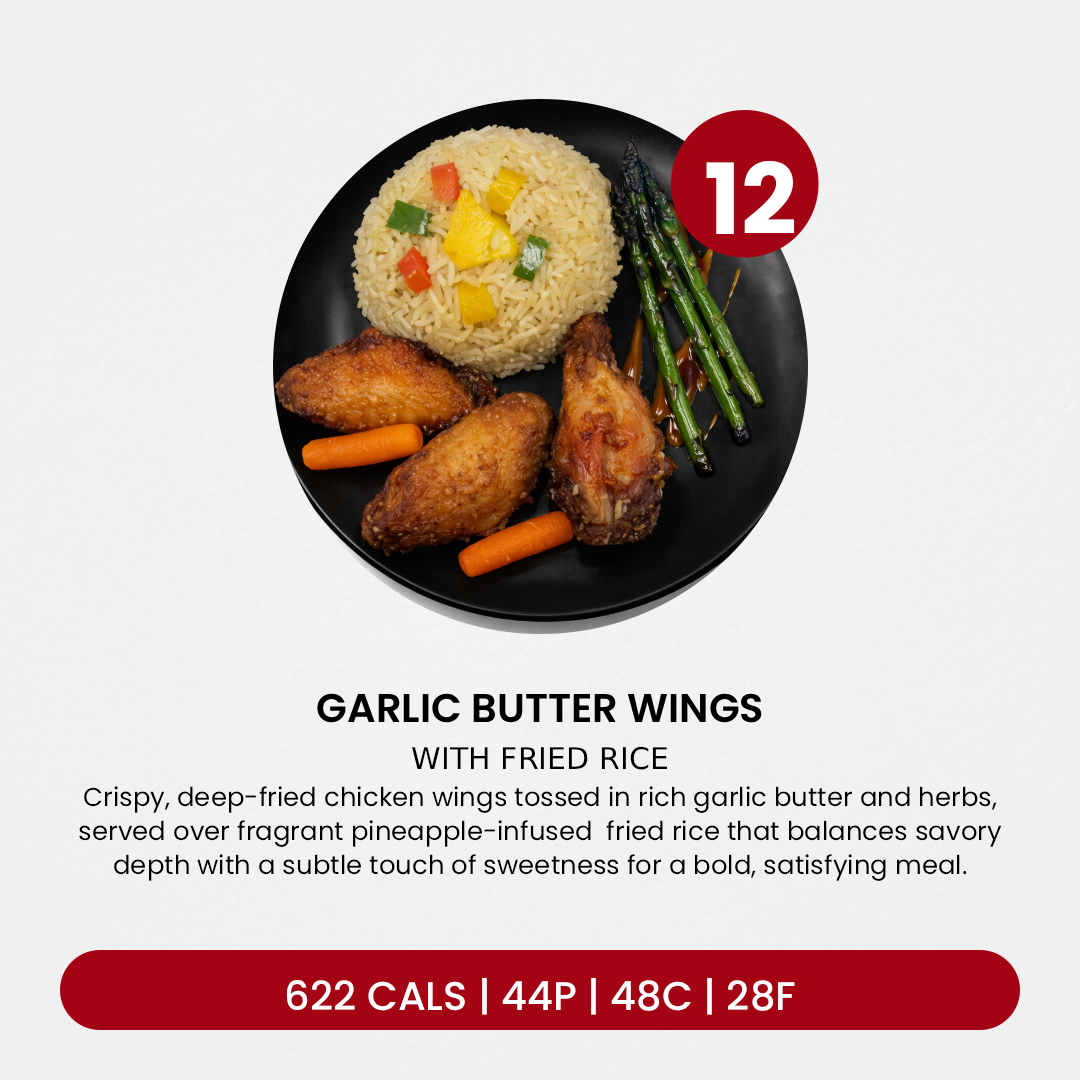 15 Meal Plan